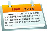 全國985大學有哪些學校?一共多少所?全國985大學名單排名