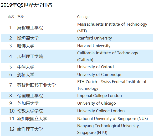 ����������W���������ڎף������J�ɶȸ߆᣿��ʲô��ՈҪ��