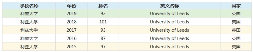 ��Ɲ��W���Ї��J�ɶ���ô�ӣ��؇��͘I����Σ����������ڎף�