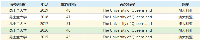 ��ʿ�m��W��Ո�l������Щ�����������ڎ׻؇��J�ɶ���ô�ӣ�