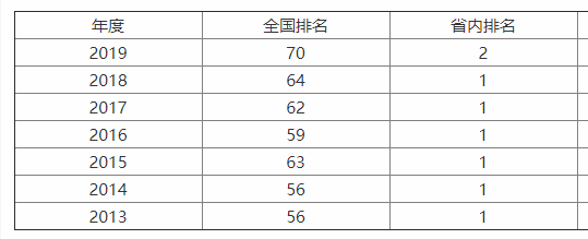 ϴW(xu)211᣿I(y)J(rn)ɶȸ߆ʲôI(y)l
