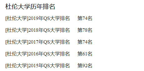 杜倫大學世界排名第幾是世界一流嗎?回國認可度如何?申請條件