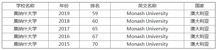 Ī�{ʲ��W�ܲ�����������ڎף��؇��J�ɶ���Σ���ՈҪ������Щ