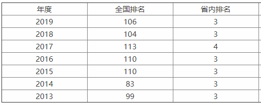 |W211᣿wIʲô͘Iǰ