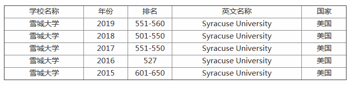 ѩ�Ǵ�W(xu��)��ô�����������ڎף�����(n��i)���J�������(n��i)һ���᣿�ȡ�l��