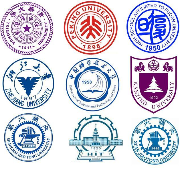 中國最難考的大學檔次有哪五類?高考難度梯隊出爐兩財一貿排第四