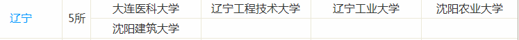 (yng)W(xu)W(xu)M(fi)٣ǲС211вʿc(din)Щ(yu)(sh)I(y)