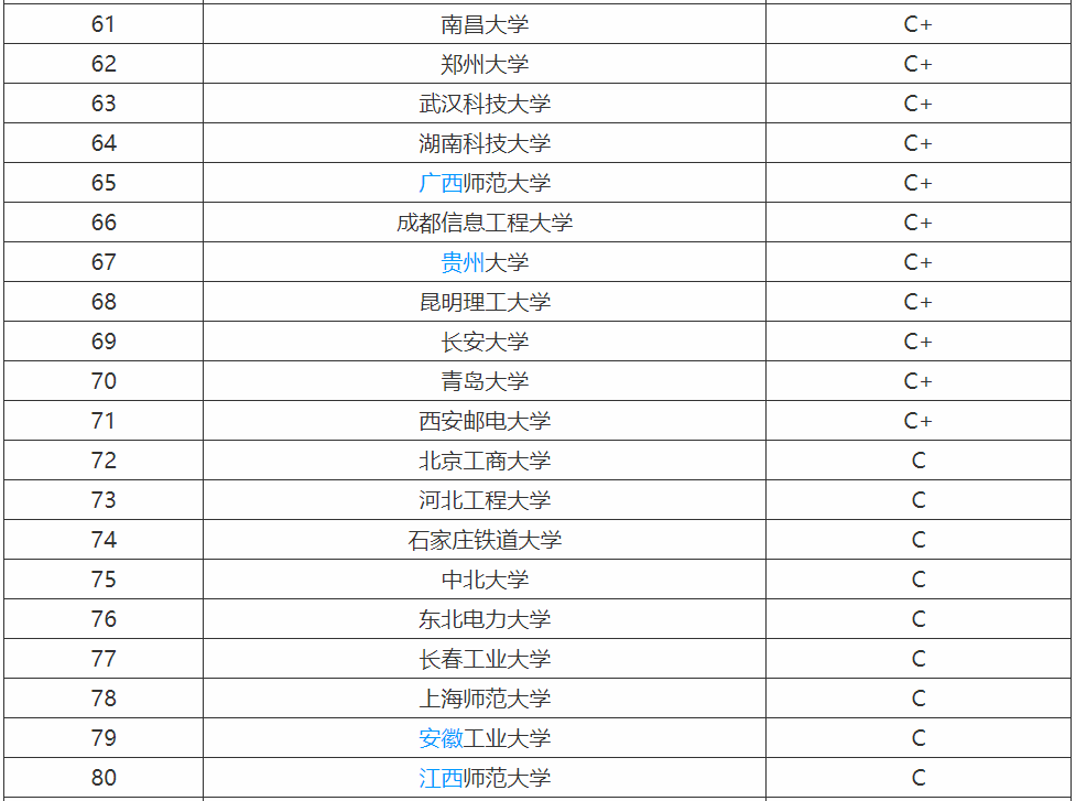 Ӌ��C���I��Ҫ�Wʲô�͘I��������Щ��Ӌ��C���I��W����