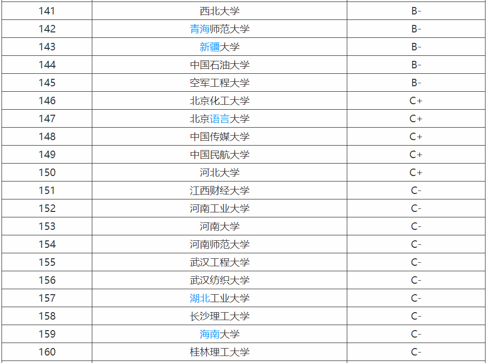 Ӌ��C���I��Ҫ�Wʲô�͘I��������Щ��Ӌ��C���I��W����