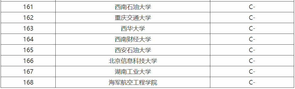 Ӌ��C���I��Ҫ�Wʲô�͘I��������Щ��Ӌ��C���I��W����