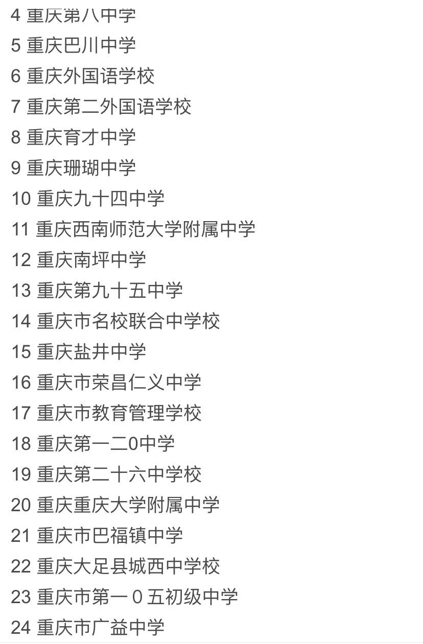 重慶市廣益中學(xué)校怎么樣學(xué)費(fèi)多少?在重慶排名第幾2019中考分?jǐn)?shù)線