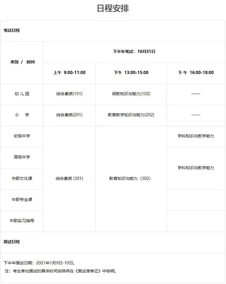 中小學(xué)教師資格證考試科目有哪些難嗎?2020年考試時間及報考條件