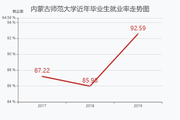 ���ɹŎ�����W�ǎױ�ԺУ�Ă�У�^��������l����ô�Ӻþ͘I����