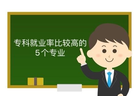 ���ƾ͘I(y��)�ʱ��^�ߵ�5��(g��)���I(y��)����(sh��)���ԏ�(qi��ng)�l(f��)չǰ���ã�ֵ�È�(b��o)����