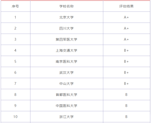 ��ǻ�t�W���I�Wʲô�n�̾͘Iǰ�����ӣ���ǻ�t�W���I��W����2023