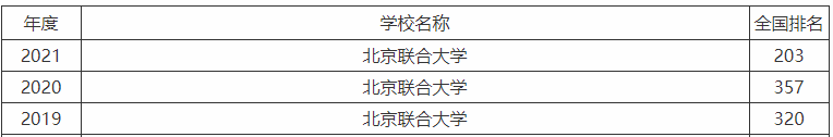 ϴW211ʲôڱ@ôãlκþ͘I᣿