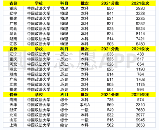 ЇW(xu)ţ᣿600ЇW(xu)᣿ȡ?jn)?sh)2021