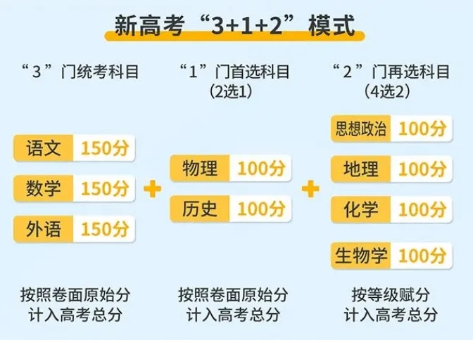 2023V¸߿λcϸ߿ V¸߿λΓQ㷽