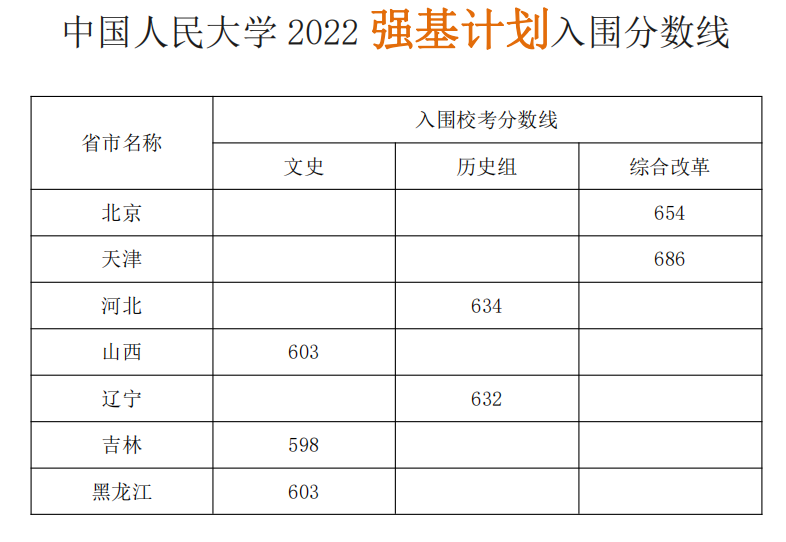 2023Ї(gu)W(xu)(qing)Ӌ(j)(jin)£(bo)l?jn)?sh)