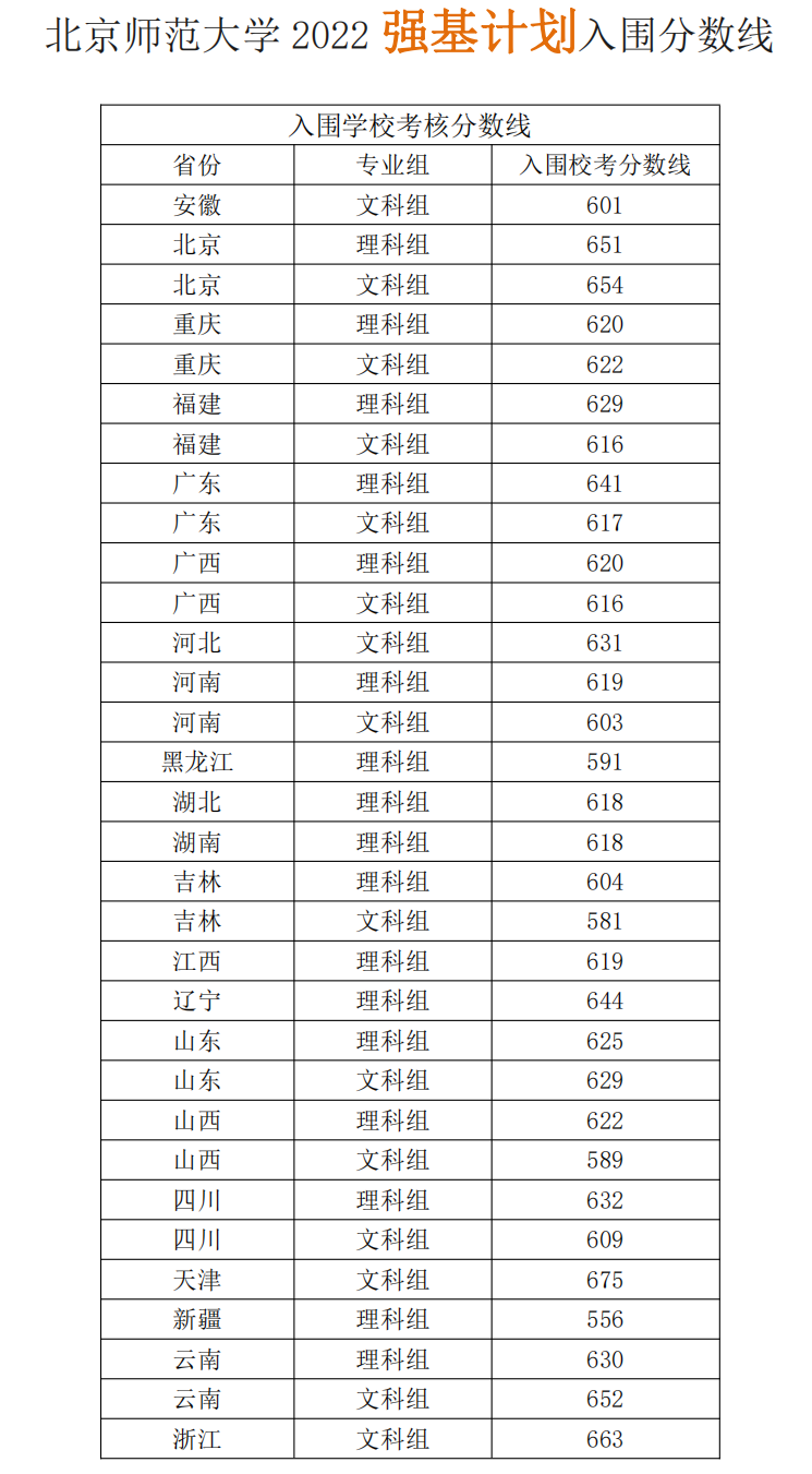 2023WӋ(lԼ֔)