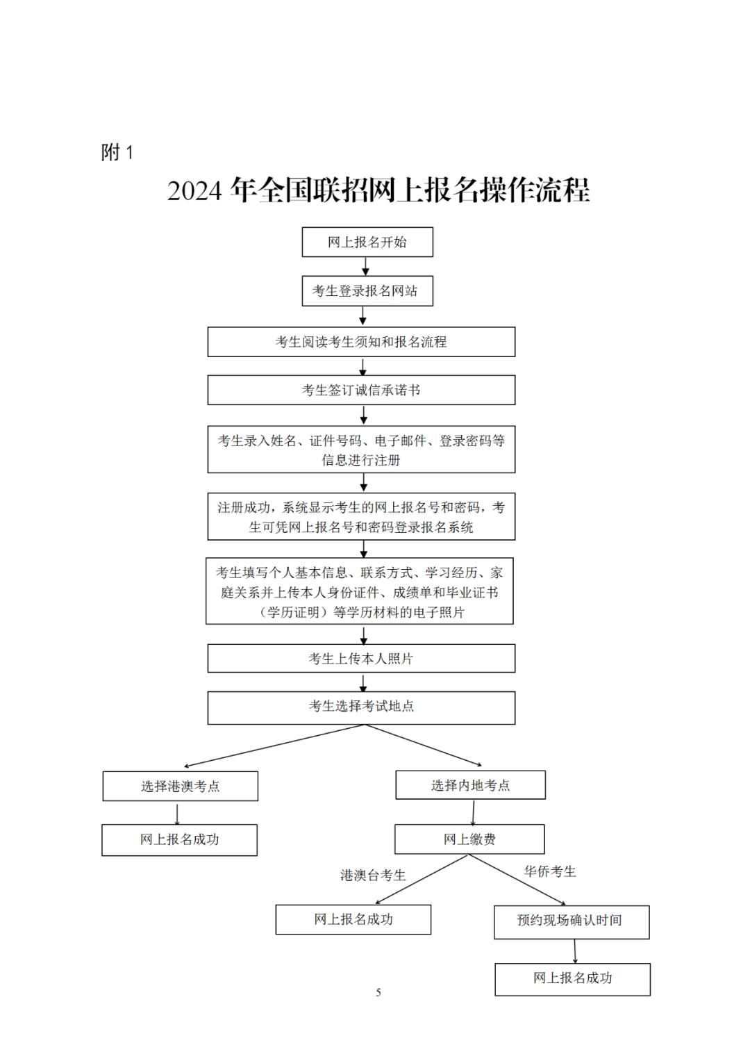 2024ȫ(lin)Ј(bo)_ʼʲôȫ(lin)У(bo)r(sh)gl