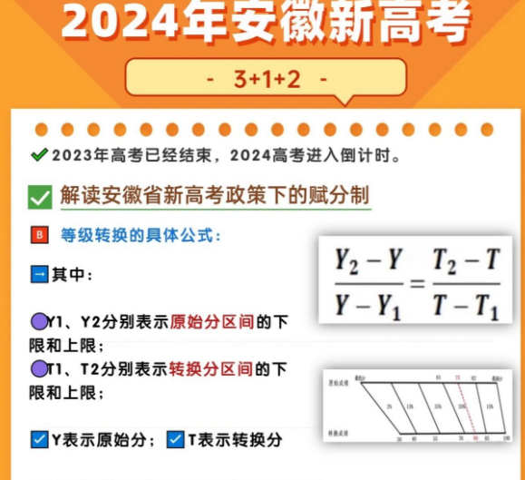 2024ͻȻĞ¸߿ˆ᣿2024갲ո߿ĸ
