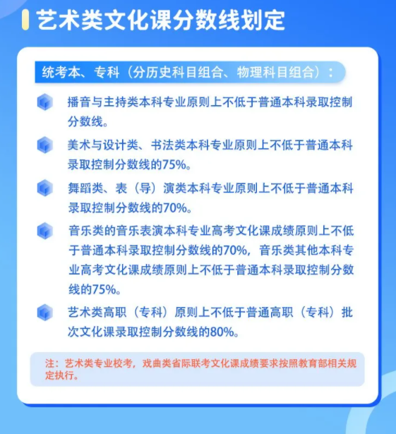 2024ͻȻĞ¸߿ˆ᣿2024갲ո߿ĸ