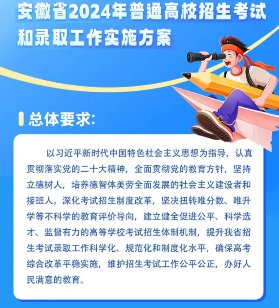 2024ͻȻĞ¸߿ˆ᣿2024갲ո߿ĸ