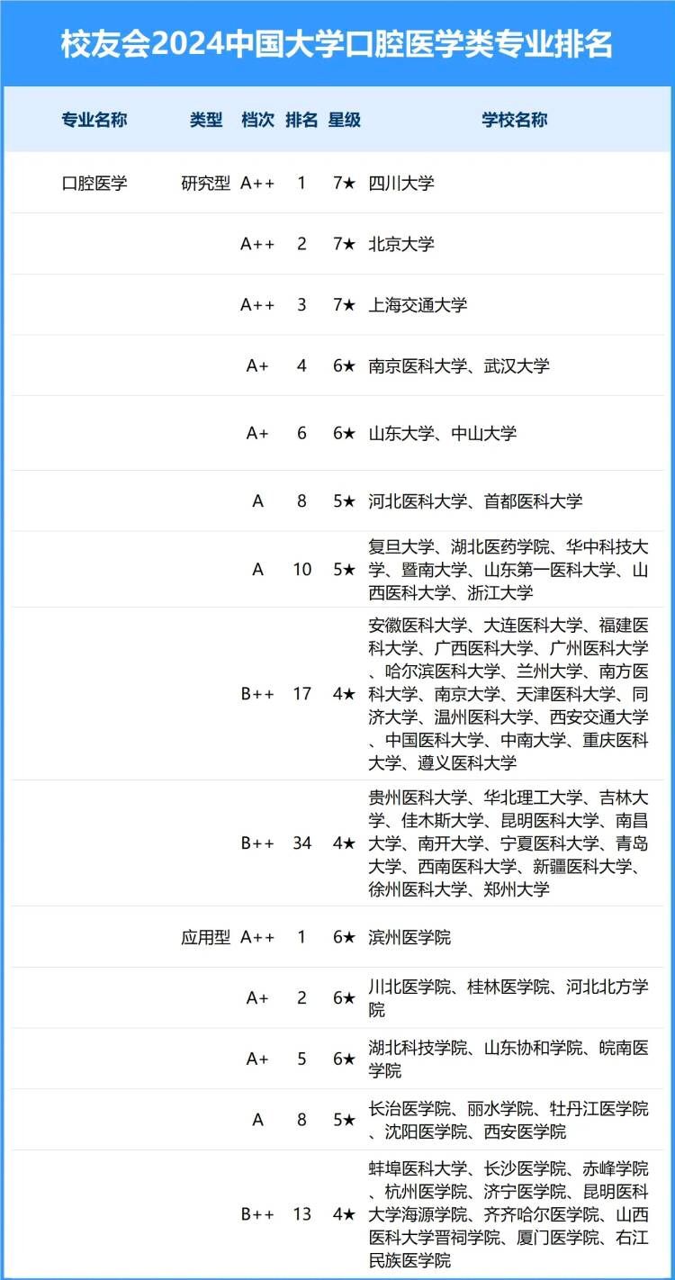 ǻt(y)W(xu)I(y)W(xu) 2023ǻt(y)W(xu)ȡ?jn)?sh)һ[2024ꅢ