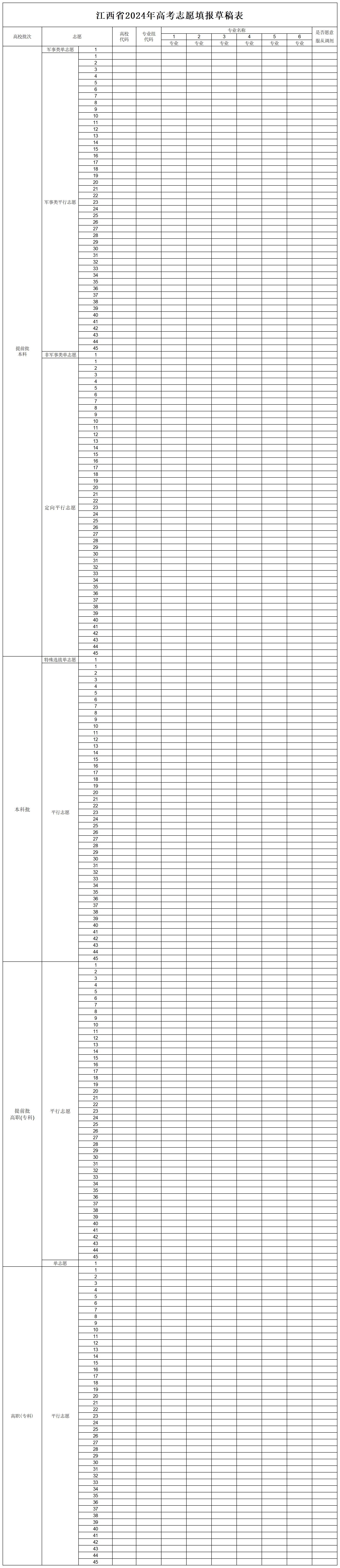 2025�����߿�־Ը���ӱ�������������ׂ�־Ը�������ע�����