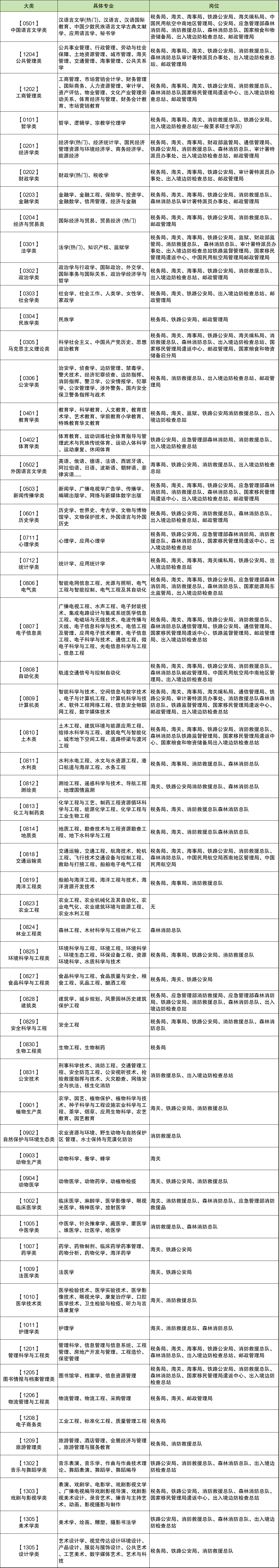 ׿(w)T6(g)(zhun)I(y)(w)T(zhun)I(y)(li)c(zhun)I(y)(du)ձ