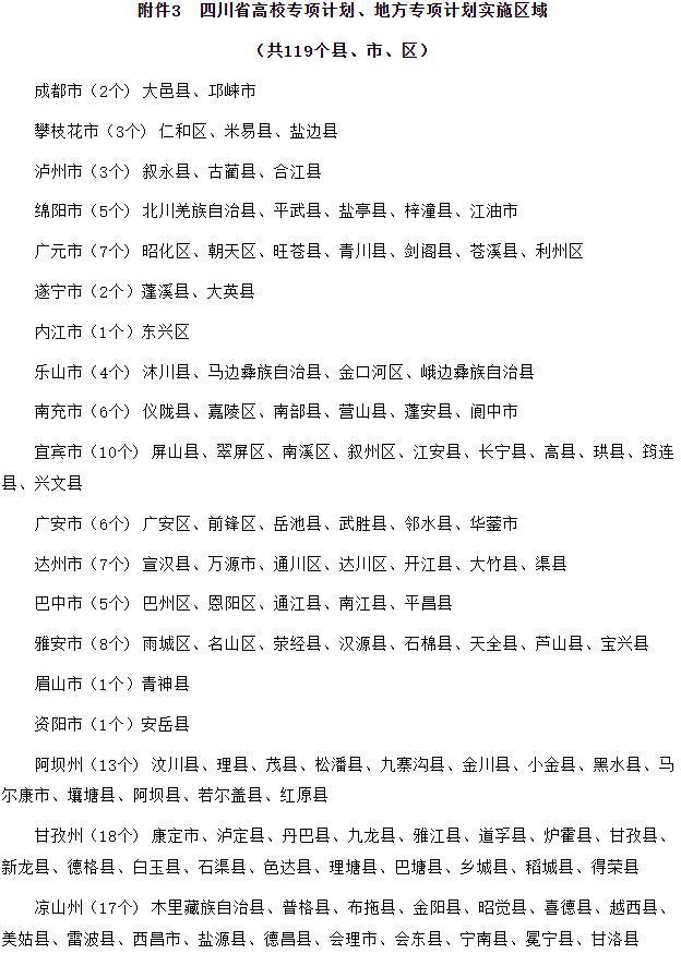 2025У(xing)Ӌ(j)lҪЩ(sh)ʩ^(q)ԺУȡ?jn)?sh)