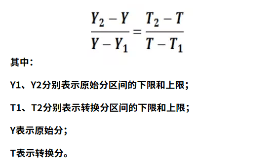 ¸߿3+1+2֔ôxֹʽʲô3+1+2¸߿ȼxֹʽ