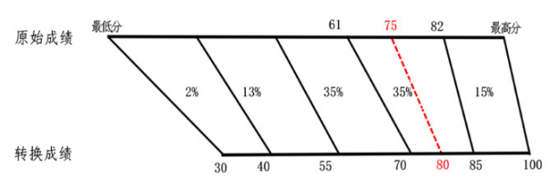 2025¸߿?jn)?sh)ô㣿߿?jn)?sh)в᣿