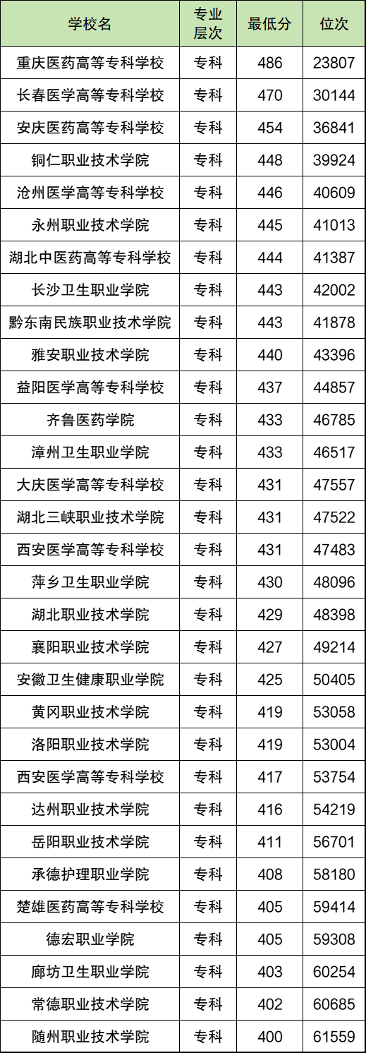 500Rt(y)W᣿500ҵRt(y)WI(y)Wμ֔(sh)2025