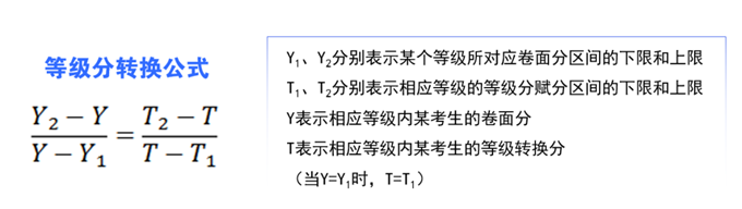 2025Ĵ¸߿֔(sh)ô㣬ǰԭʼ߀x֣xҎ(gu)t