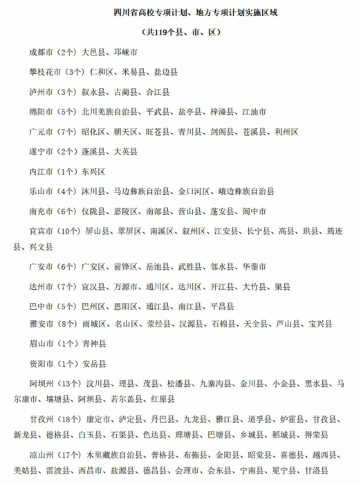 2025�Ĵ��ط����Ӌ���������¹�������ʩ�^��+����ԺУ+�ȡҎ�t