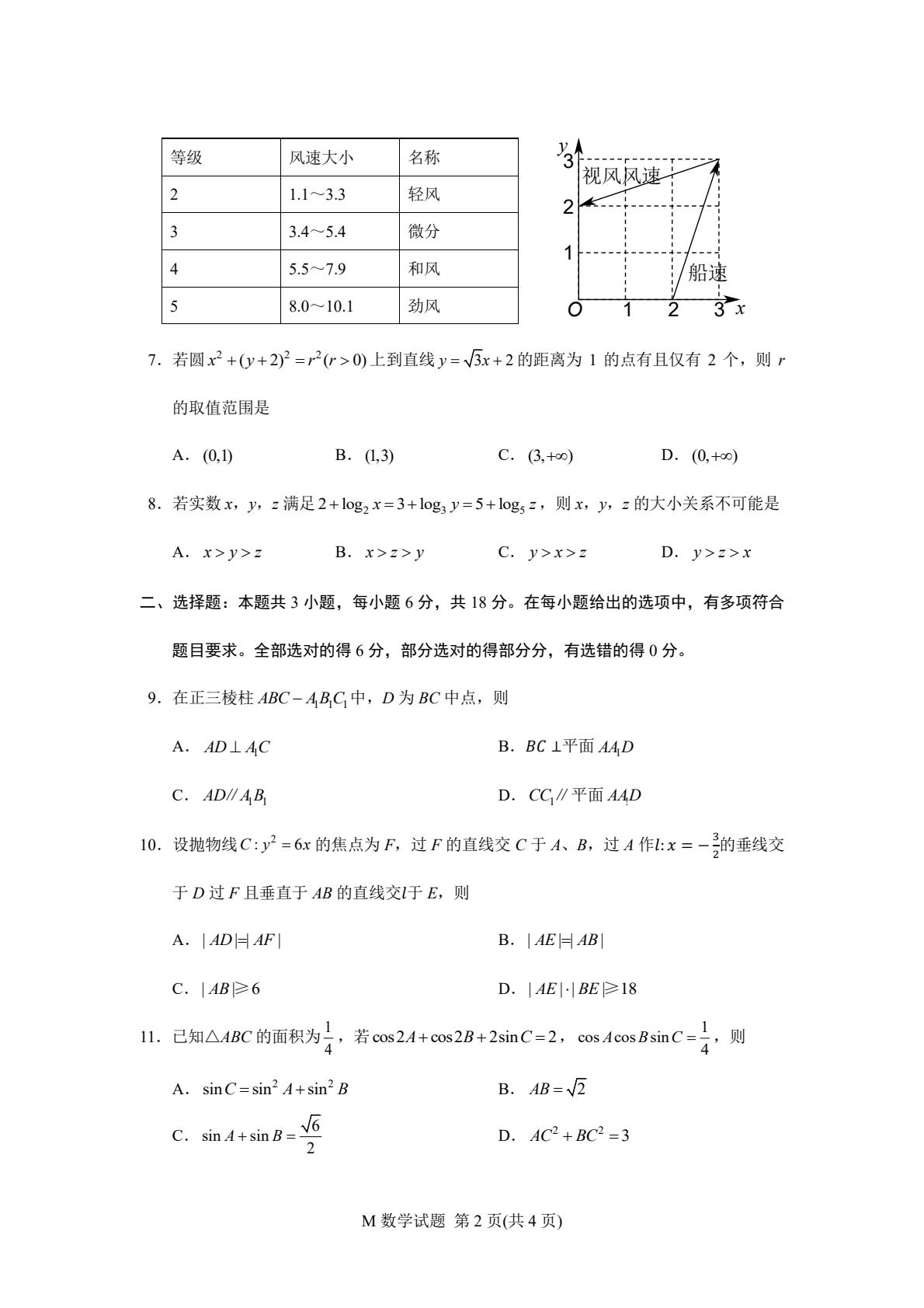 2025�¸߿�ȫ��(gu��)һ�픵(sh��)�W(xu��)ԇ�����}���𰸽����������c(di��n)�}�ͼ���ֵ�ֲ�