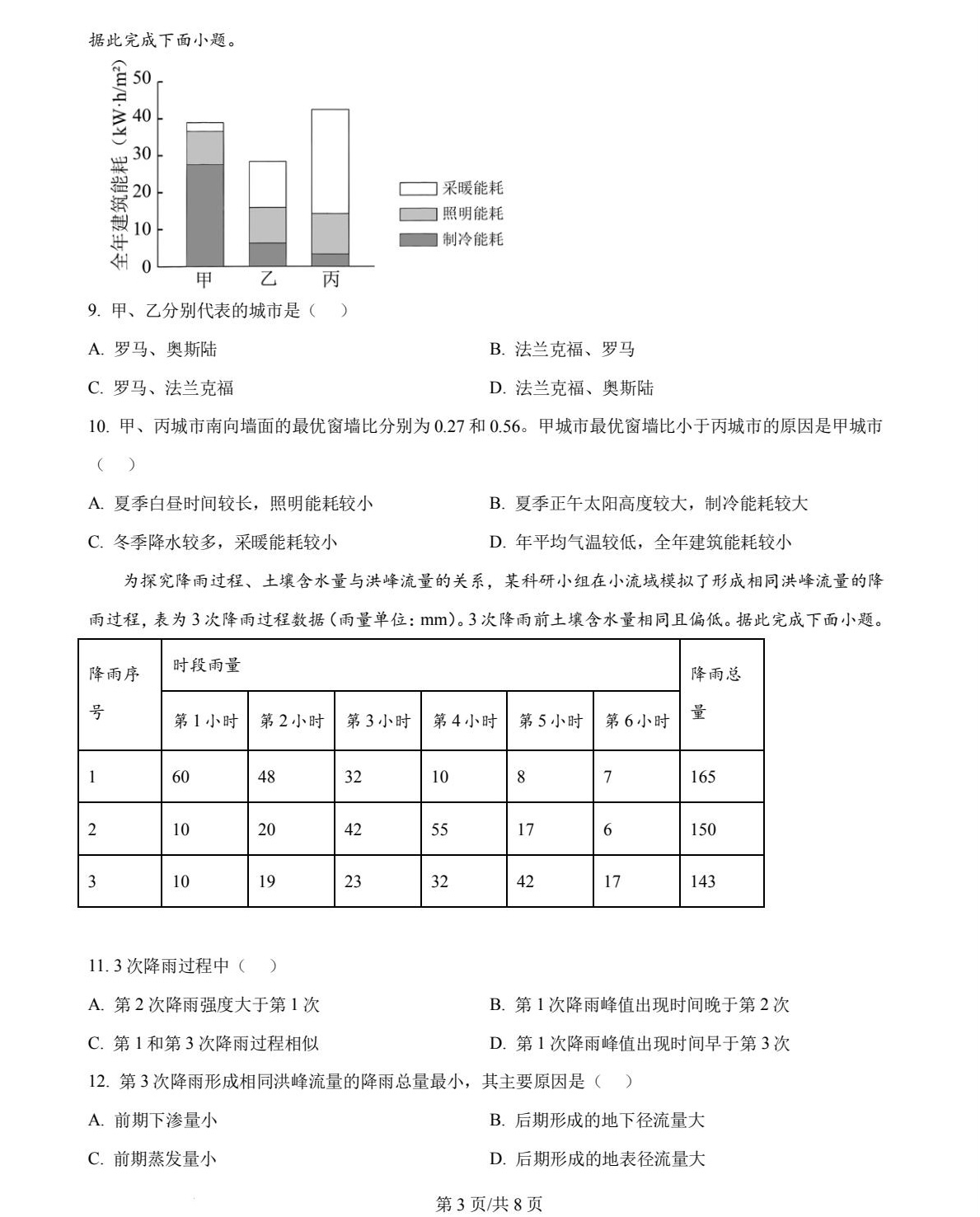 2025�����¸߿�����ԇ�����}���𰸽����������c�}�ͼ���ֵ�ֲ�