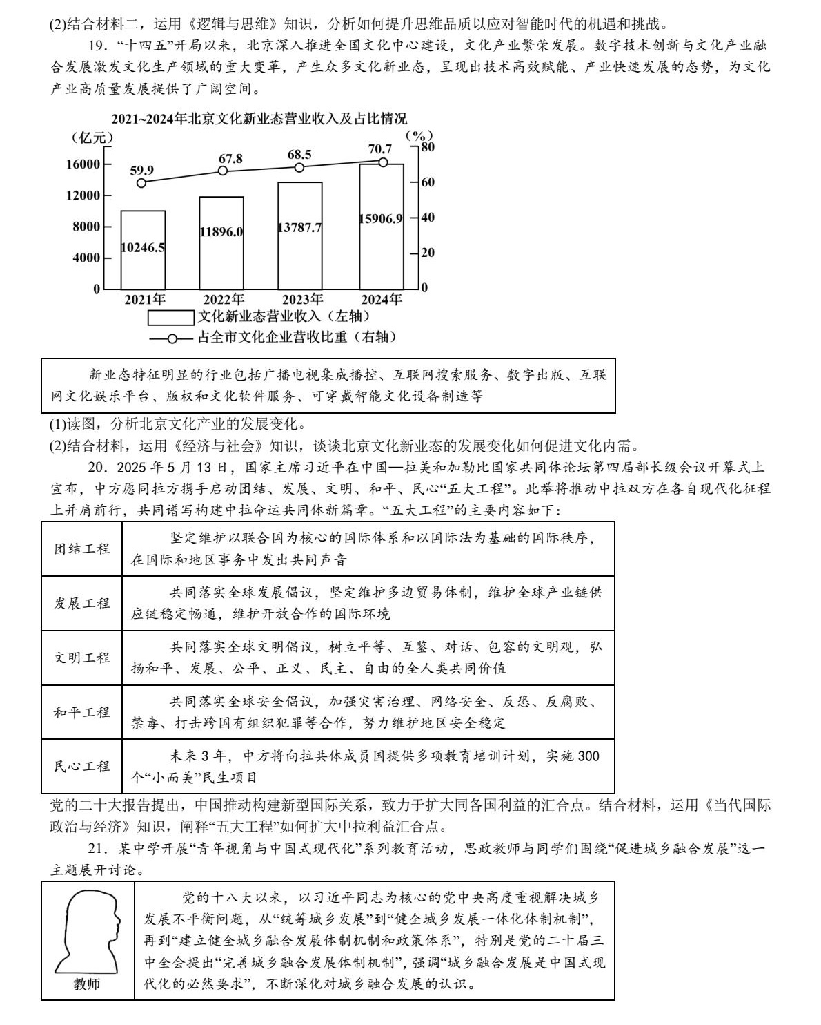 1756888020247557.jpg 2025北京新高考政治試卷真題及答案解析,附考點題型及分值分布