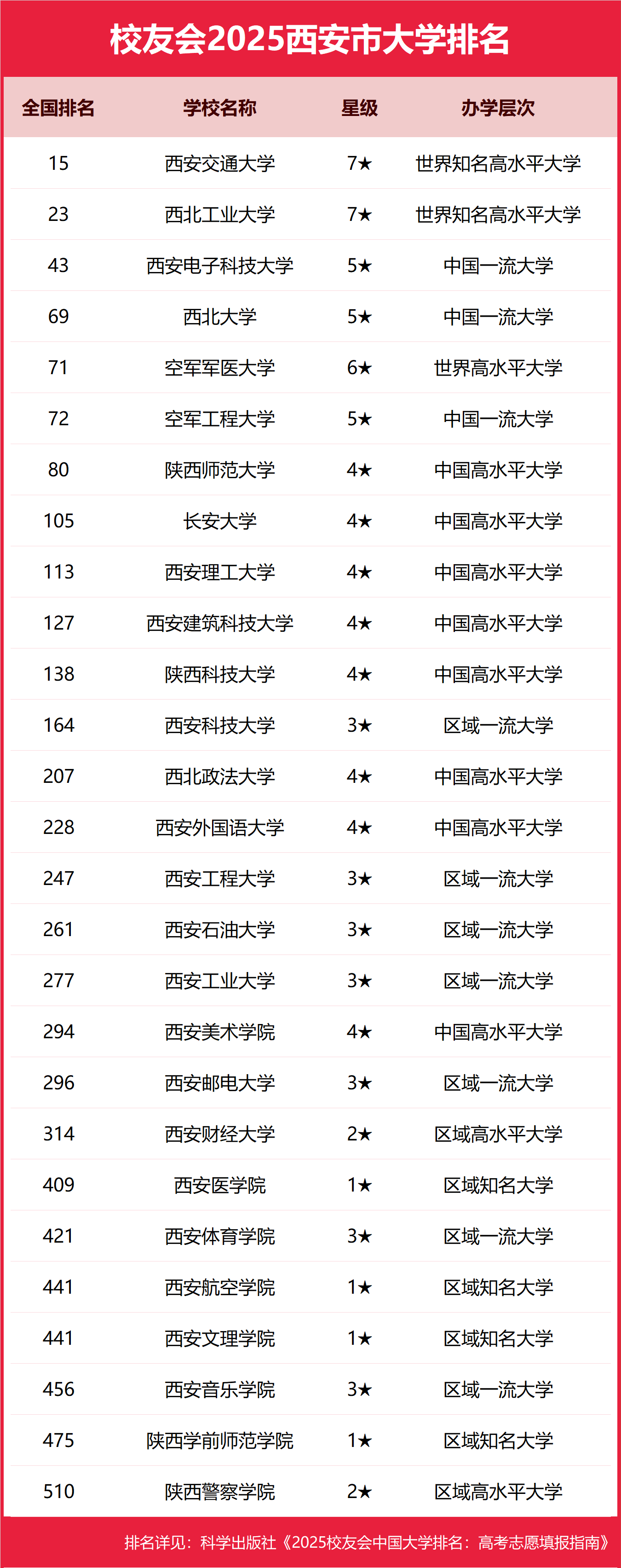 kƴW(xu)Щ2025-õĹkƴW(xu)]