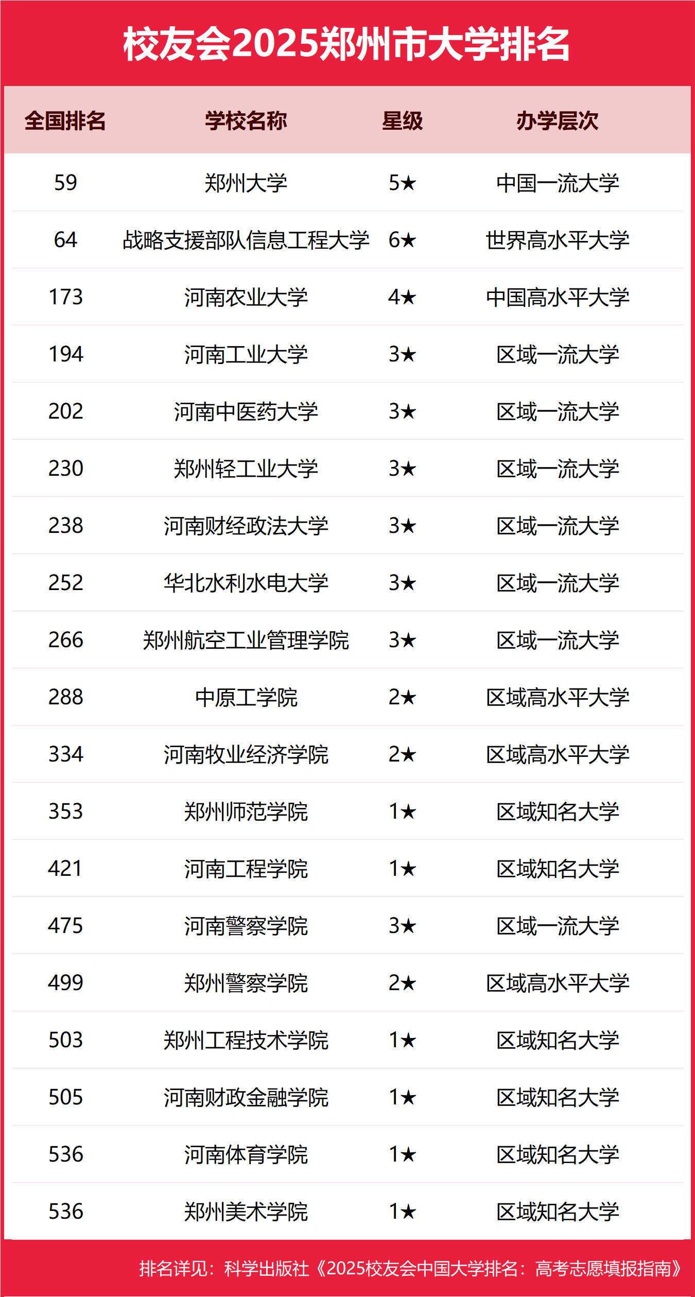 ݹkƴWЩ2025-õĹkƴW]