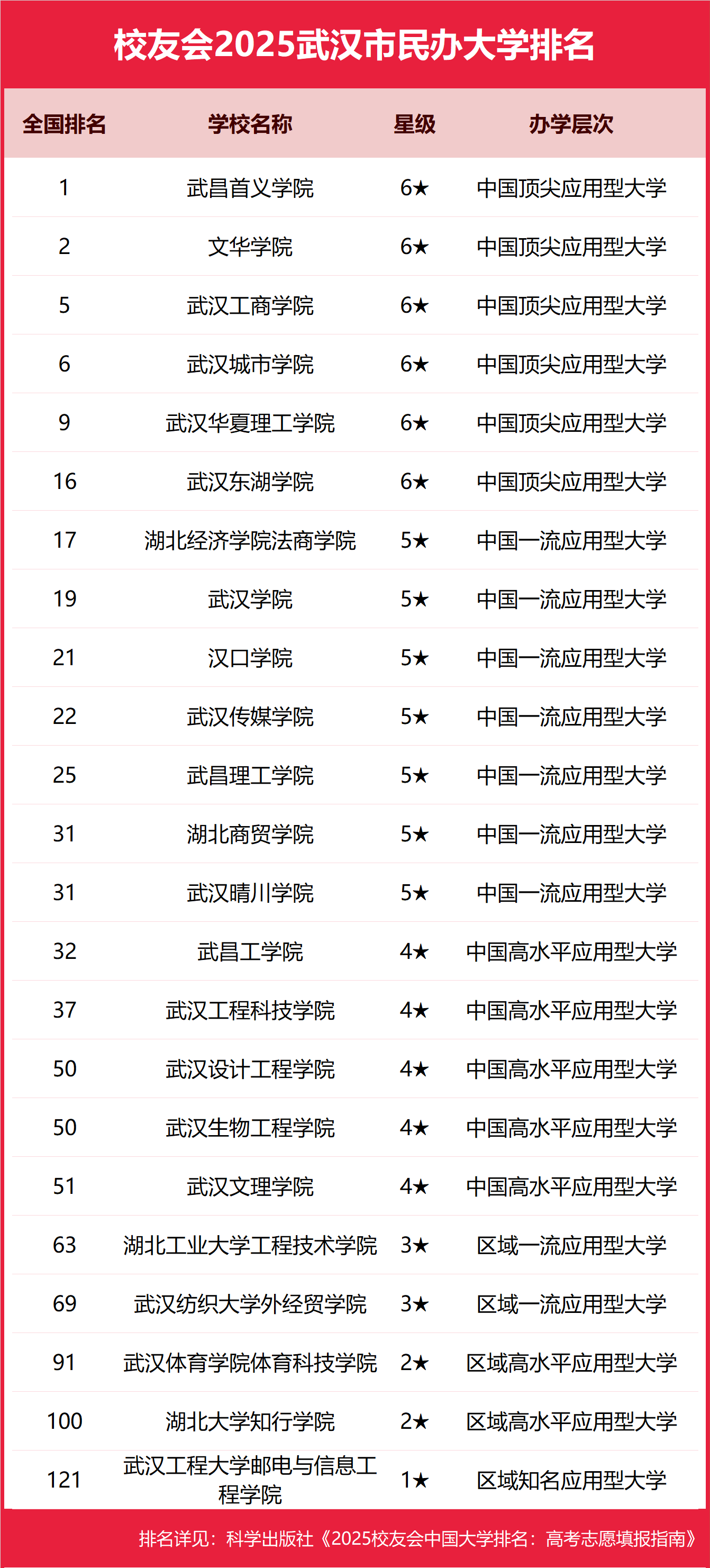 hkƴW(xu)Щ2025-hõkƴW(xu)]
