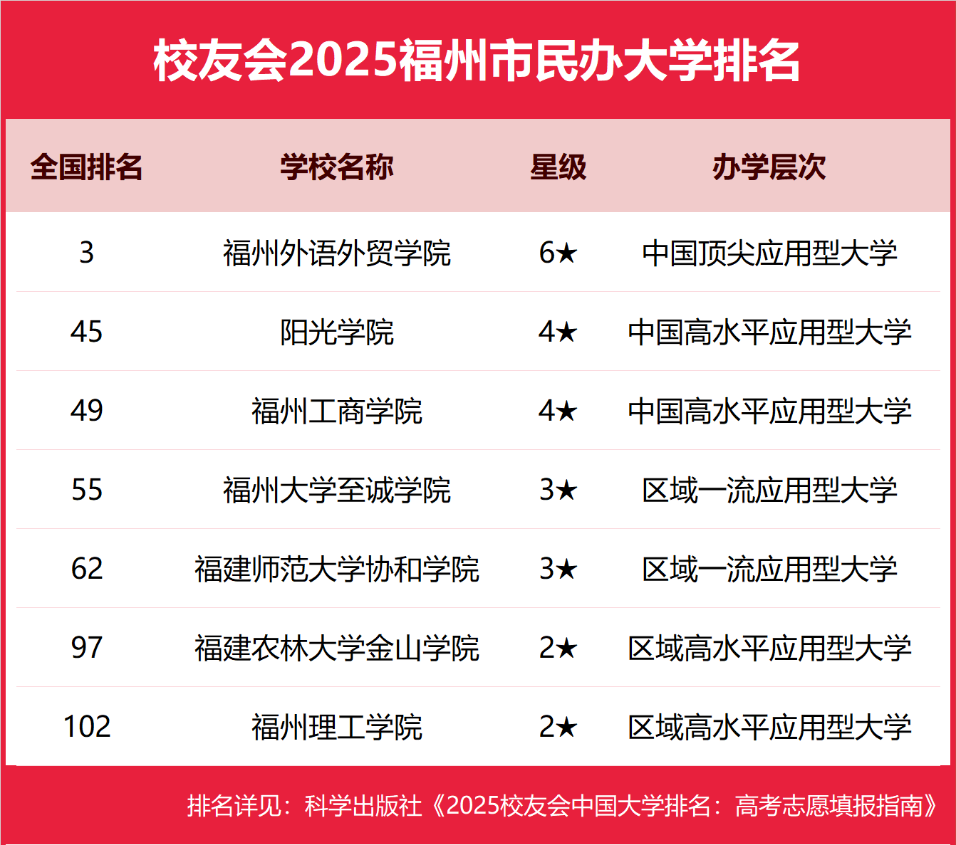 kƴW(xu)Щ2025-õkƴW(xu)]