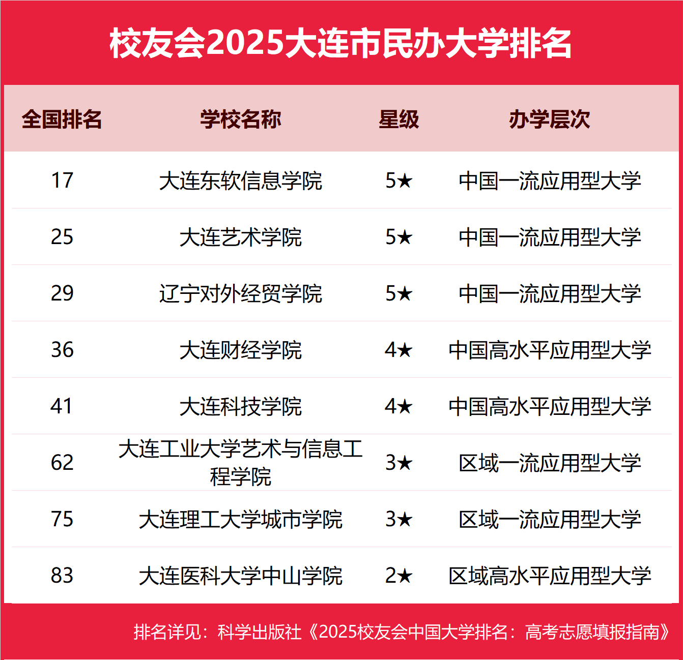 BkƴW(xu)Щ2025-BõkƴW(xu)]