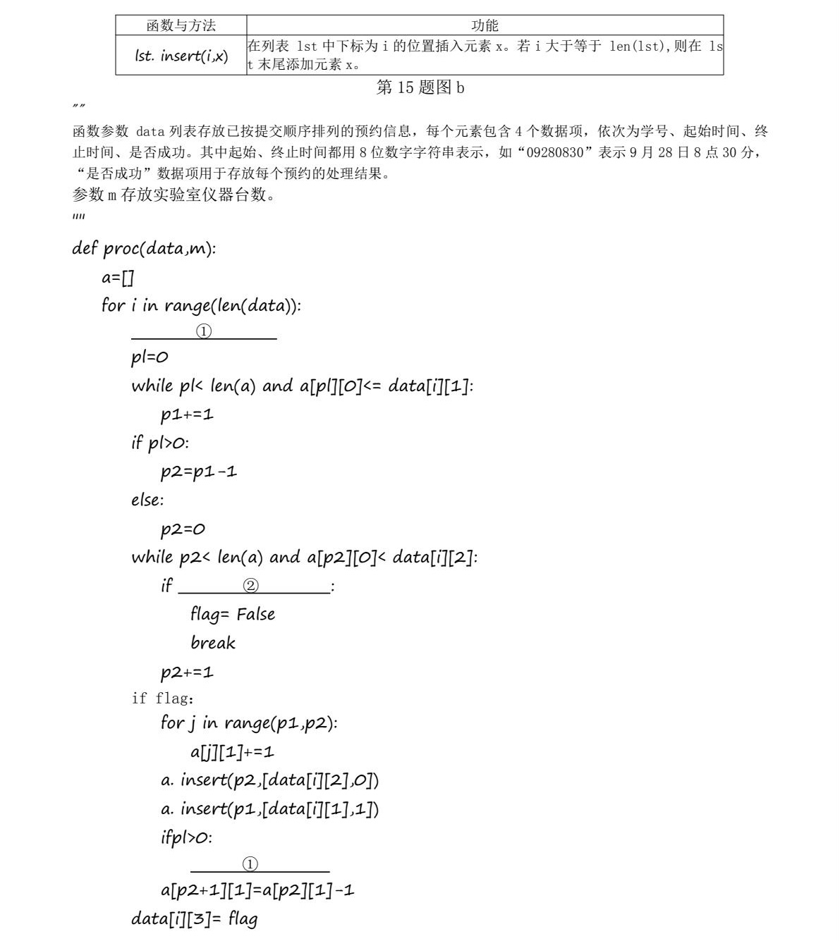 2025㽭6¸߿g(sh)ĿϢg(sh)+ͨüg(sh)ԇ}𰸽c(din)}ͼֲֵ