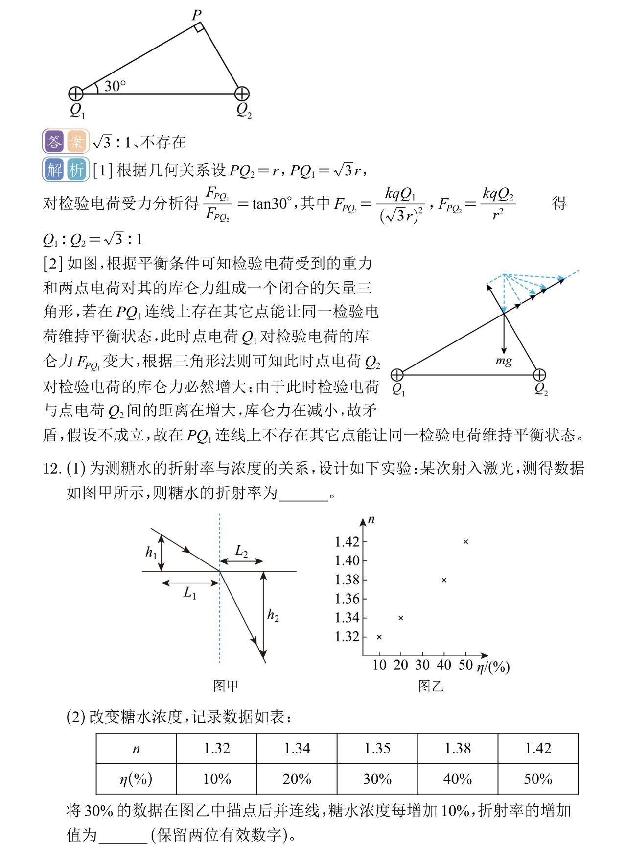 176155424925199.jpg 2025福建新高考物理試卷真題及答案解析,附考點(diǎn)題型及分值分布