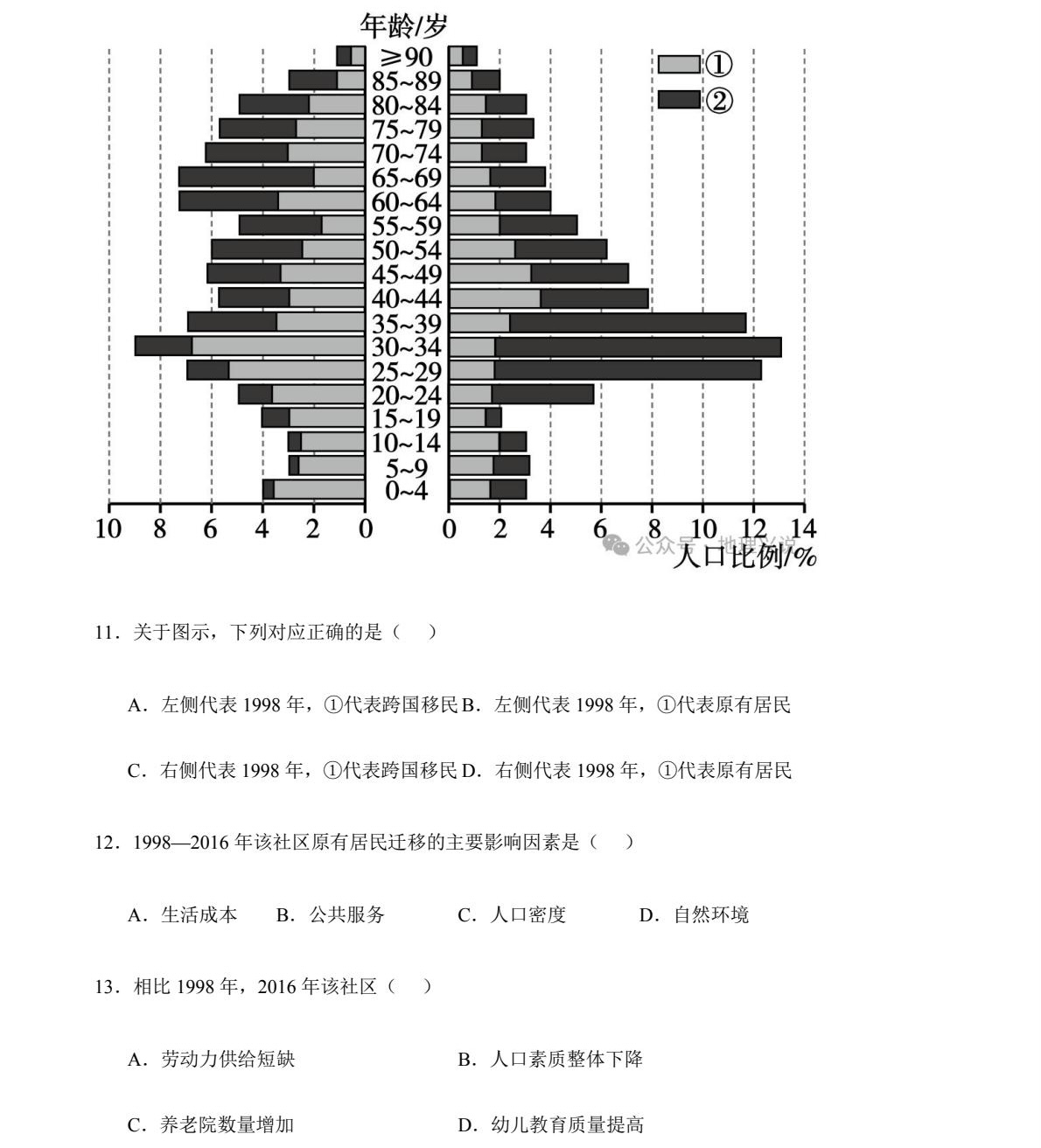 2025¸߿ԇ}𰸽c}ͼֲֵ