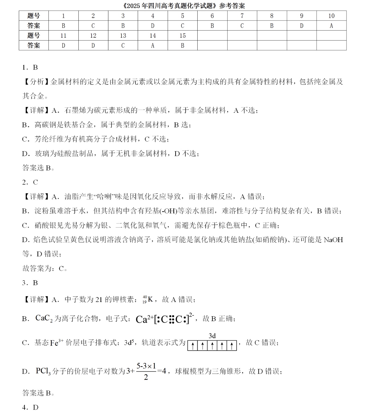 2025Ĵ¸߿Wԇ}𰸽c}ͼֲֵ