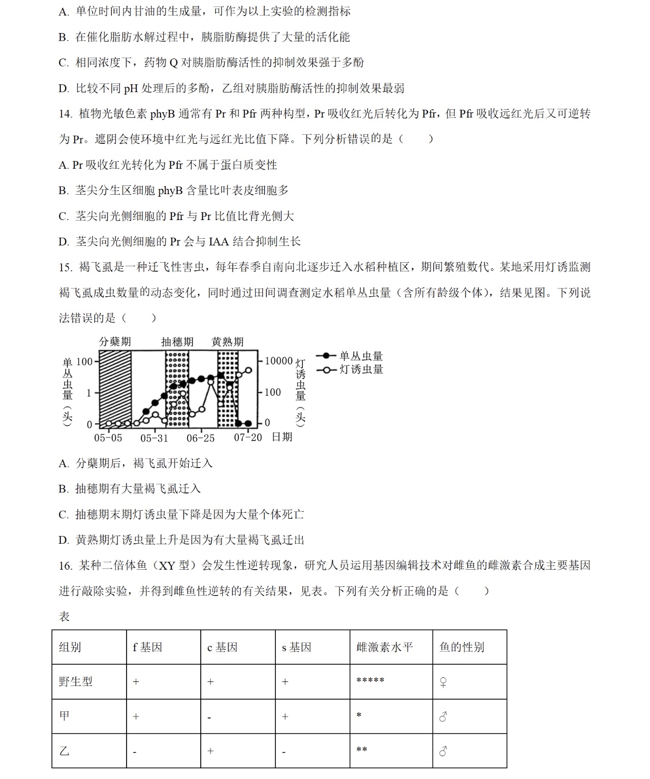 2025V¸߿ԇ}𰸽c}ͼֲֵ